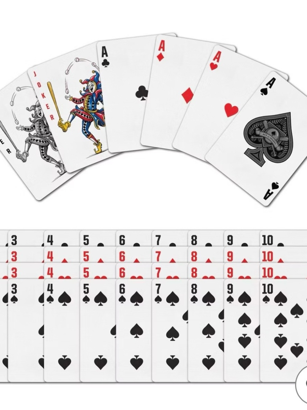 MLB Atlanta Braves - Classic Series Playing Cards - Premium Grade - Picture 4 of 7